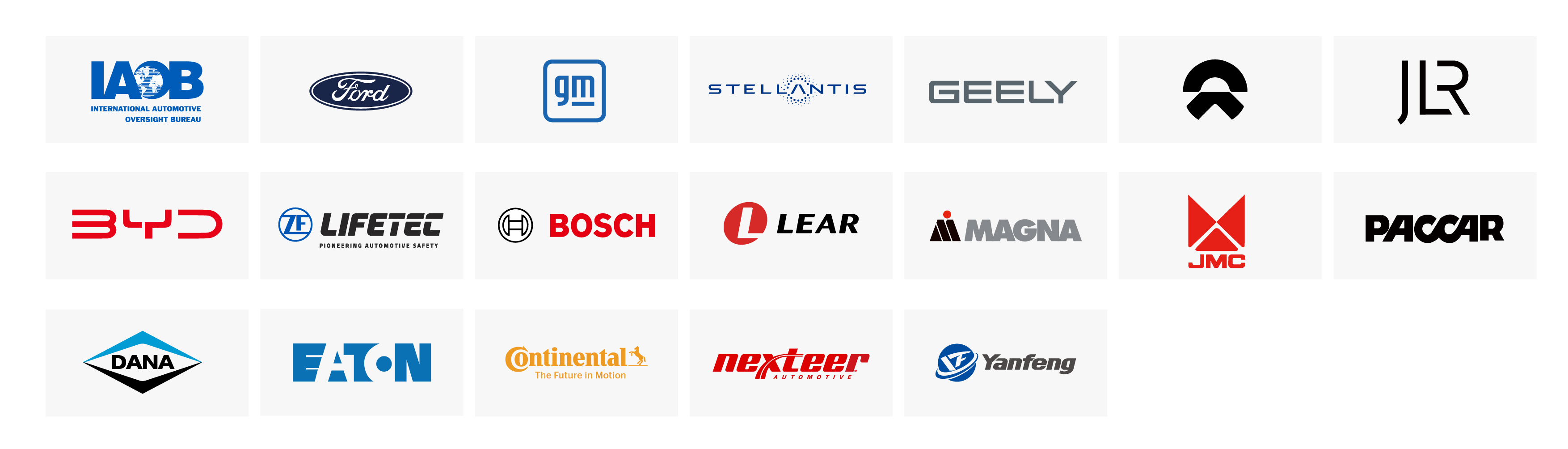 acqac member companies