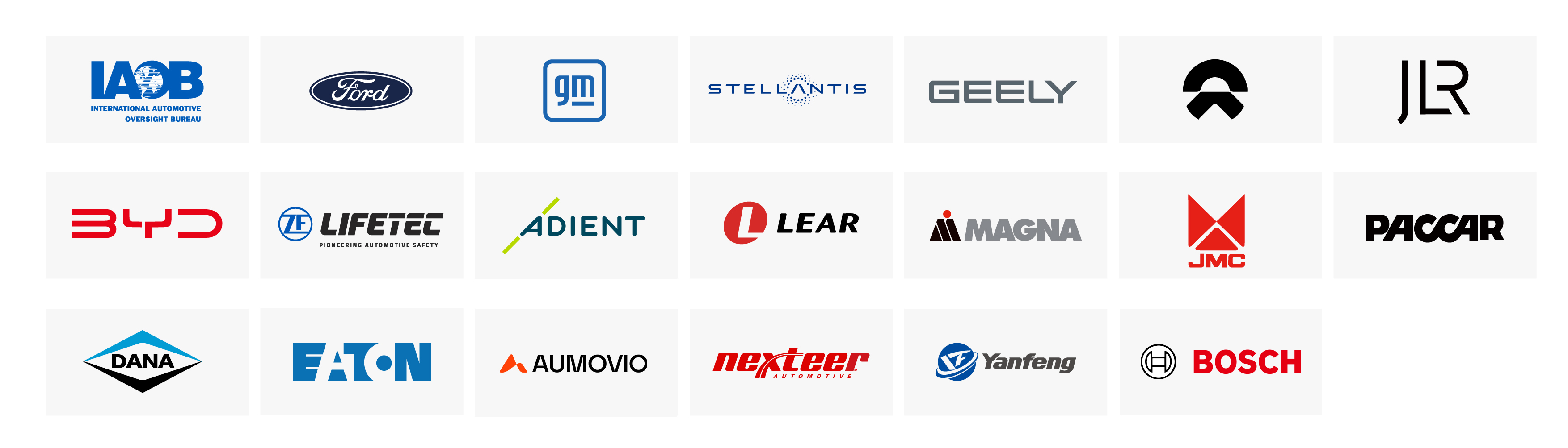 acqac member companies